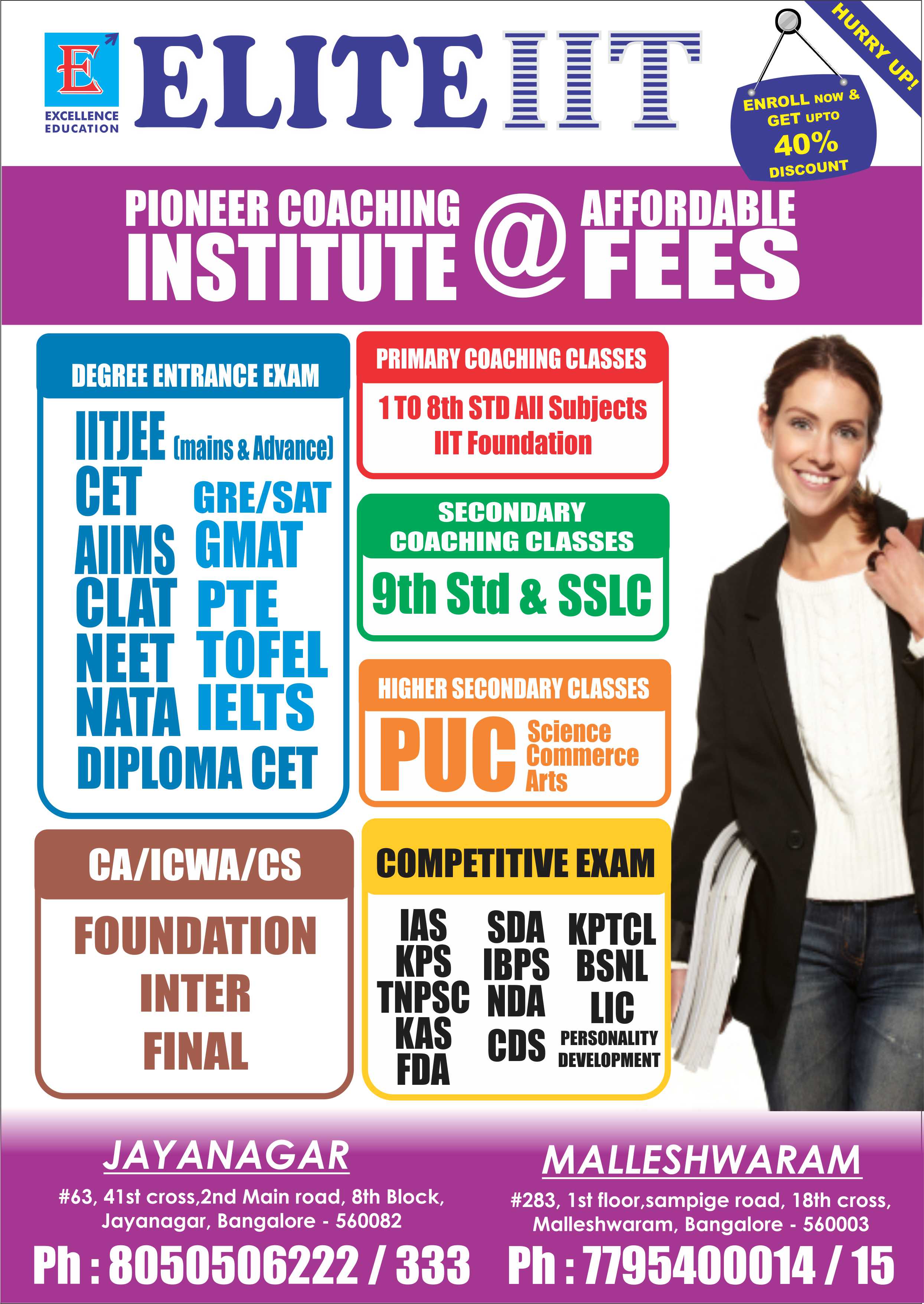 Classrooms of Elite IIT 