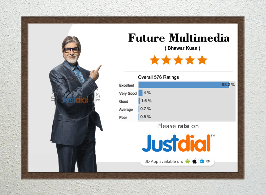 Alumni Success Stories of Future Multimedia