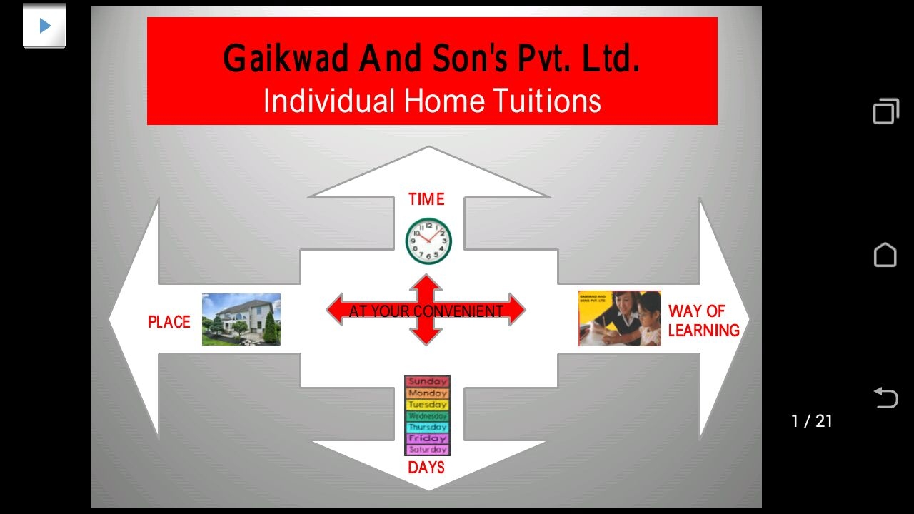 Gaikwad & Sons image