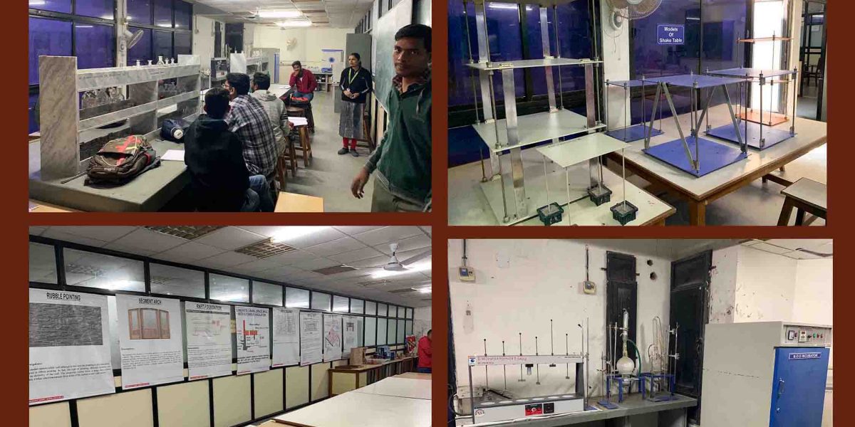 Student Learning Environment of Ganpat University