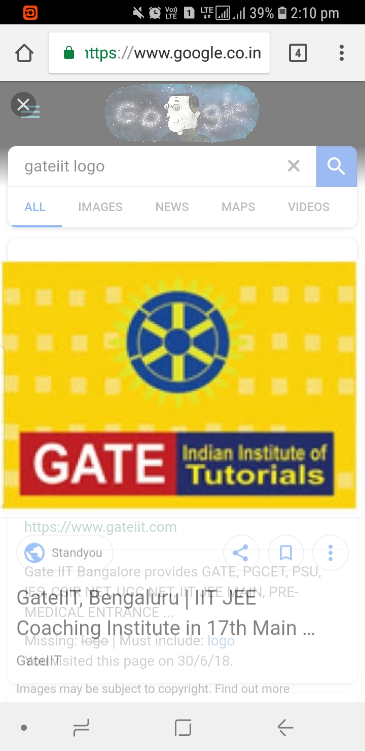 All Photos of Gate Indian Institute of Tutorials