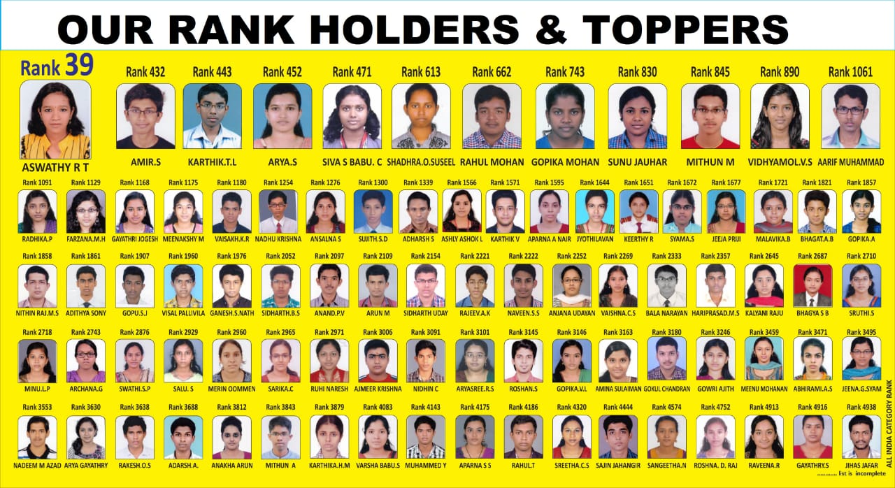 Achievements & Academic Awards of Gate Indian Institute of Tutorials