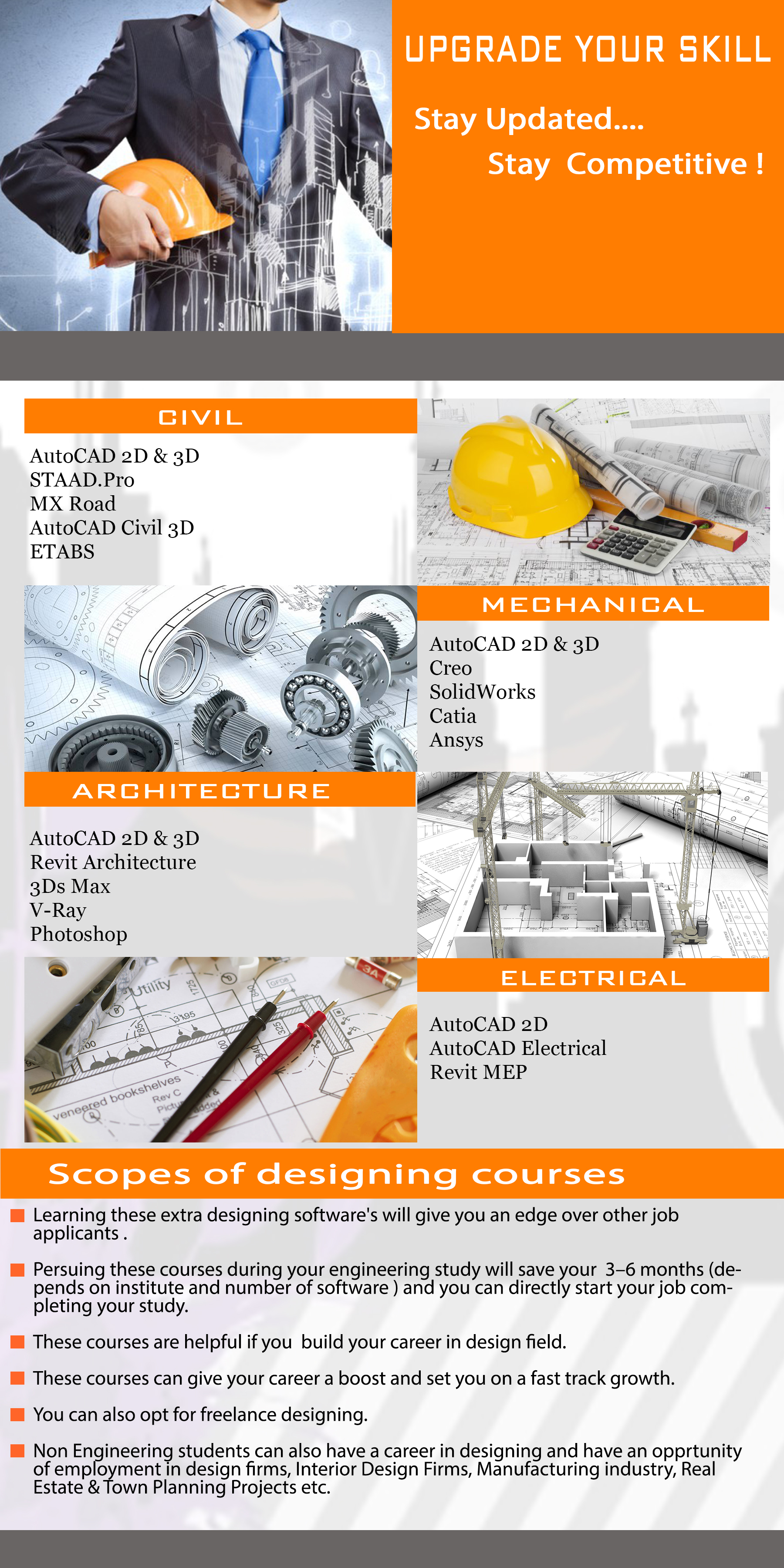 Other of CADD Centre Kolkata Ultadanga (Genex Engineering Management Solutions)