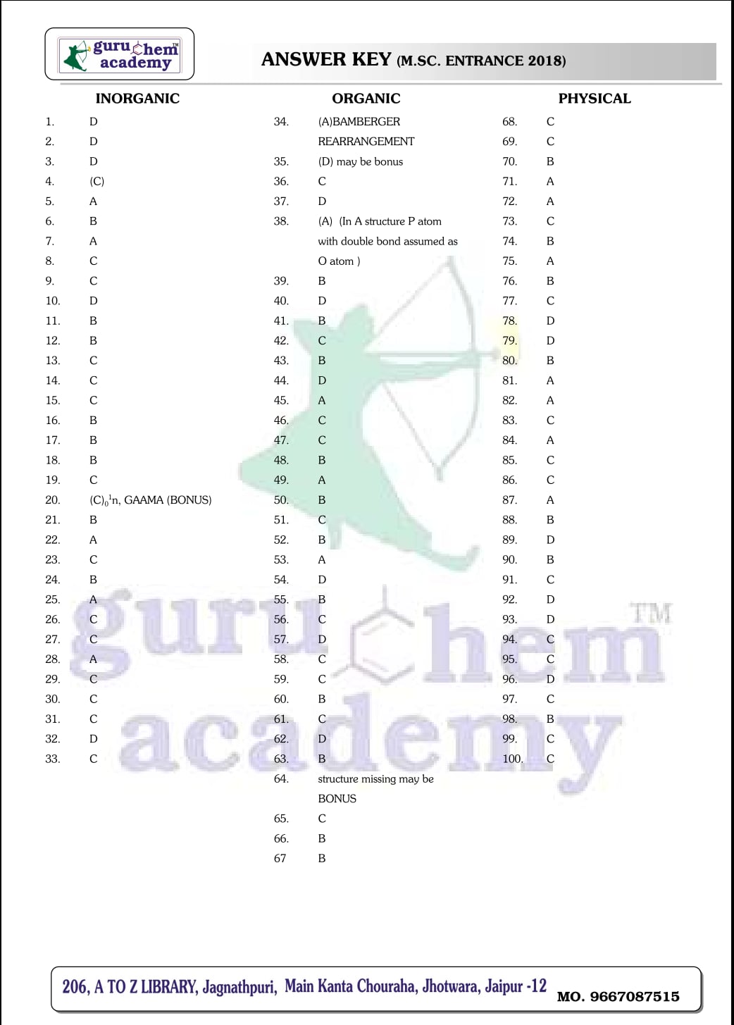 Other of Guru Chem Academy