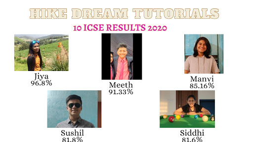 Achievements of Hike Dream Tutorials