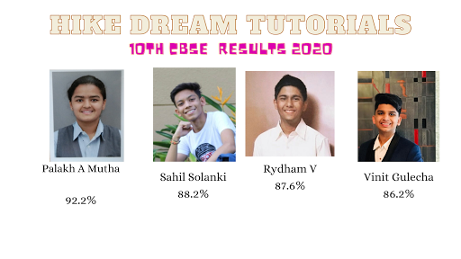 Achievements of Hike Dream Tutorials