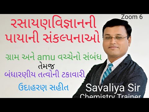 Online Classes of Abhyarthi Career Academy