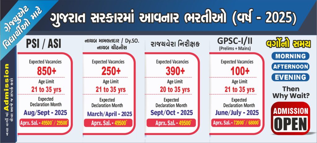 Demo Classes of Banking Academy Navsari