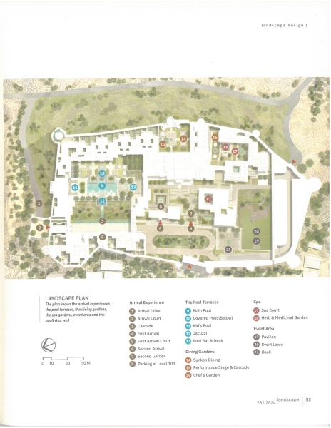 Landscaping of Design Cell