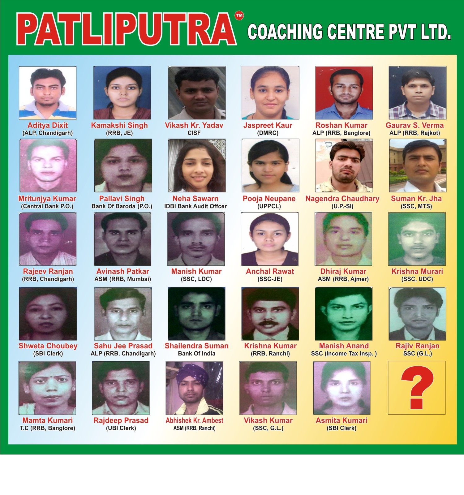 Achievements of PATLIPUTRA COACHING CENTRE PVT. LTD.
