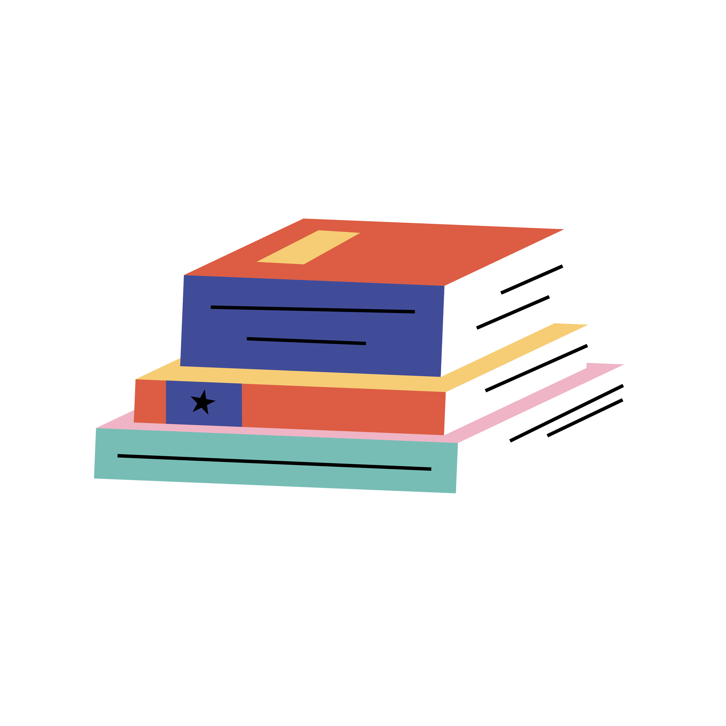 Library & Study Resources of ReWiser Educational Services Pvt. Ltd