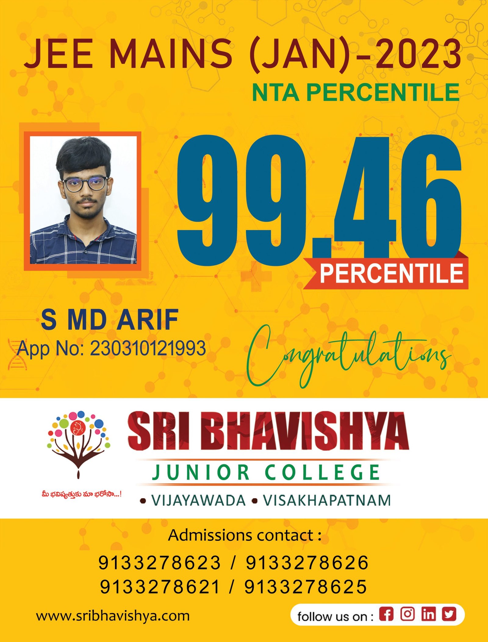 Achievements & Academic Awards of Sri Bhavishya Educational Academy