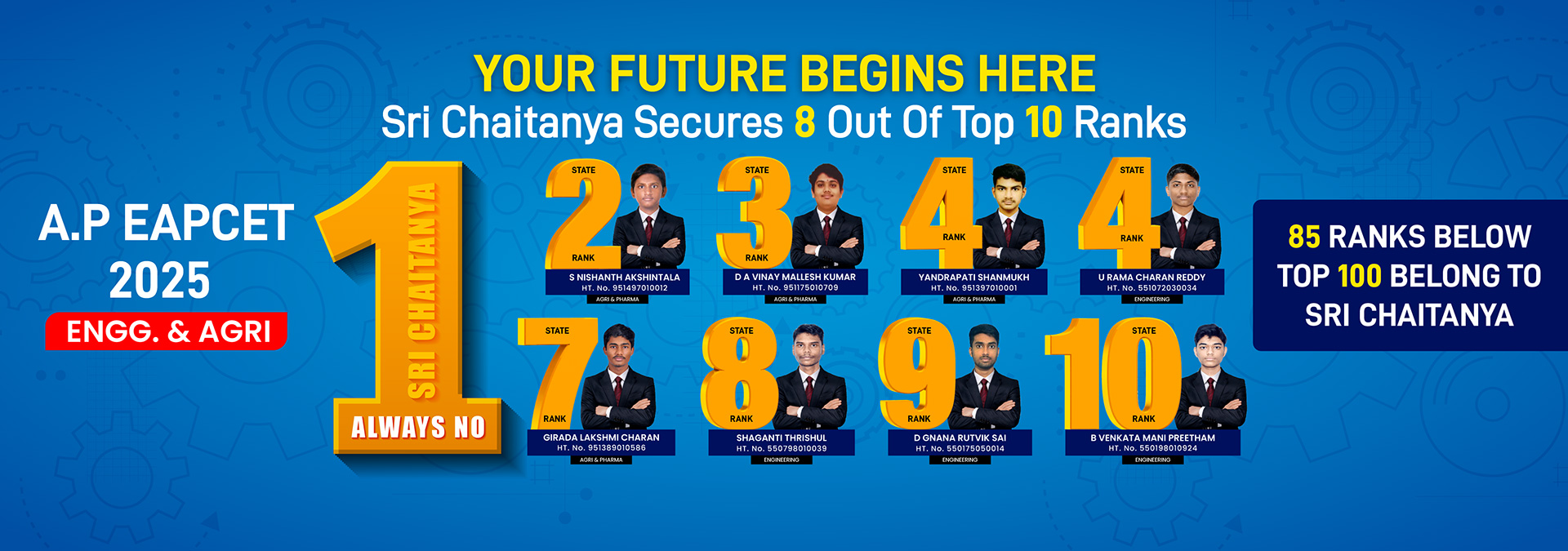 Achievements & Academic Awards of Sri Chaitanya Iit Jee & Medical Academy