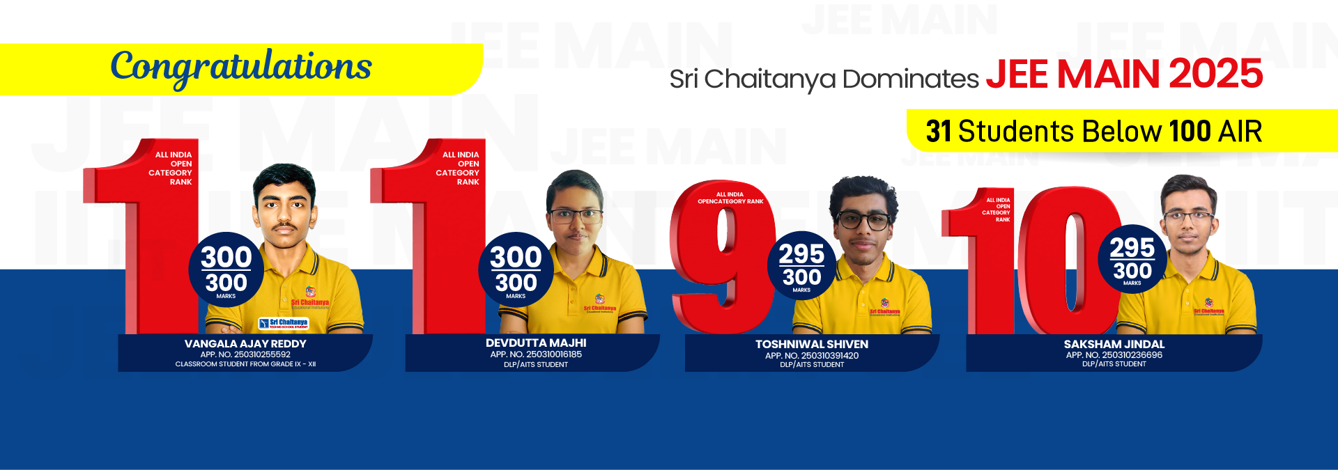 Achievements & Academic Awards of Sri Chaitanya Iit Jee & Medical Academy