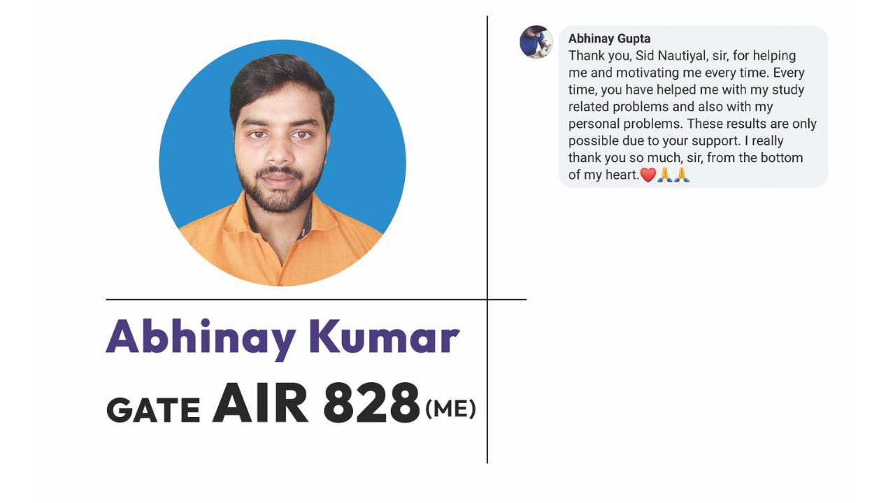 Academic Awards of Tech Gurus