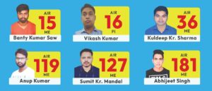 Academic Awards of Tech Gurus