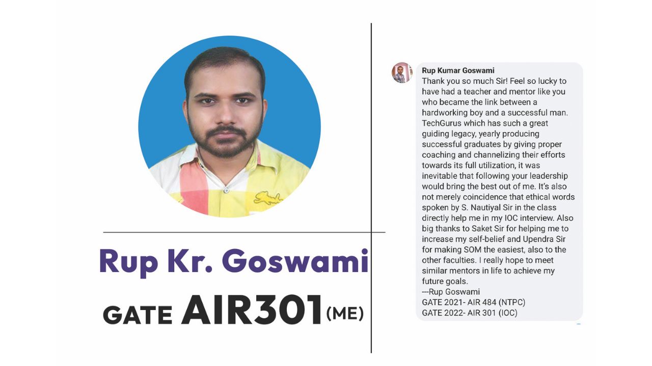 Academic Awards of Tech Gurus