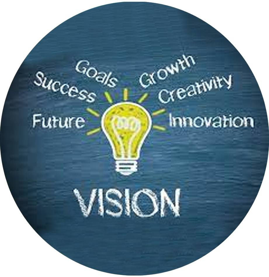 Other of Narayana Institute For NEET AND IIT