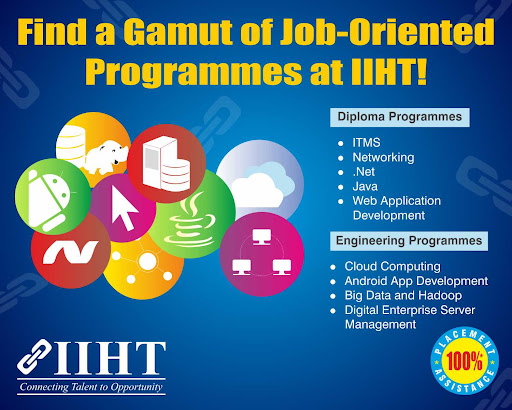 Placement Support Desk of IIHT Viman Nagar