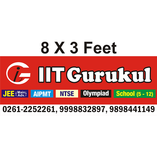 Tutors/Faculty of Iit Gurukul
