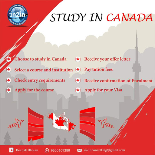 University Admit Letters of In2in Immigration & Consulting Services