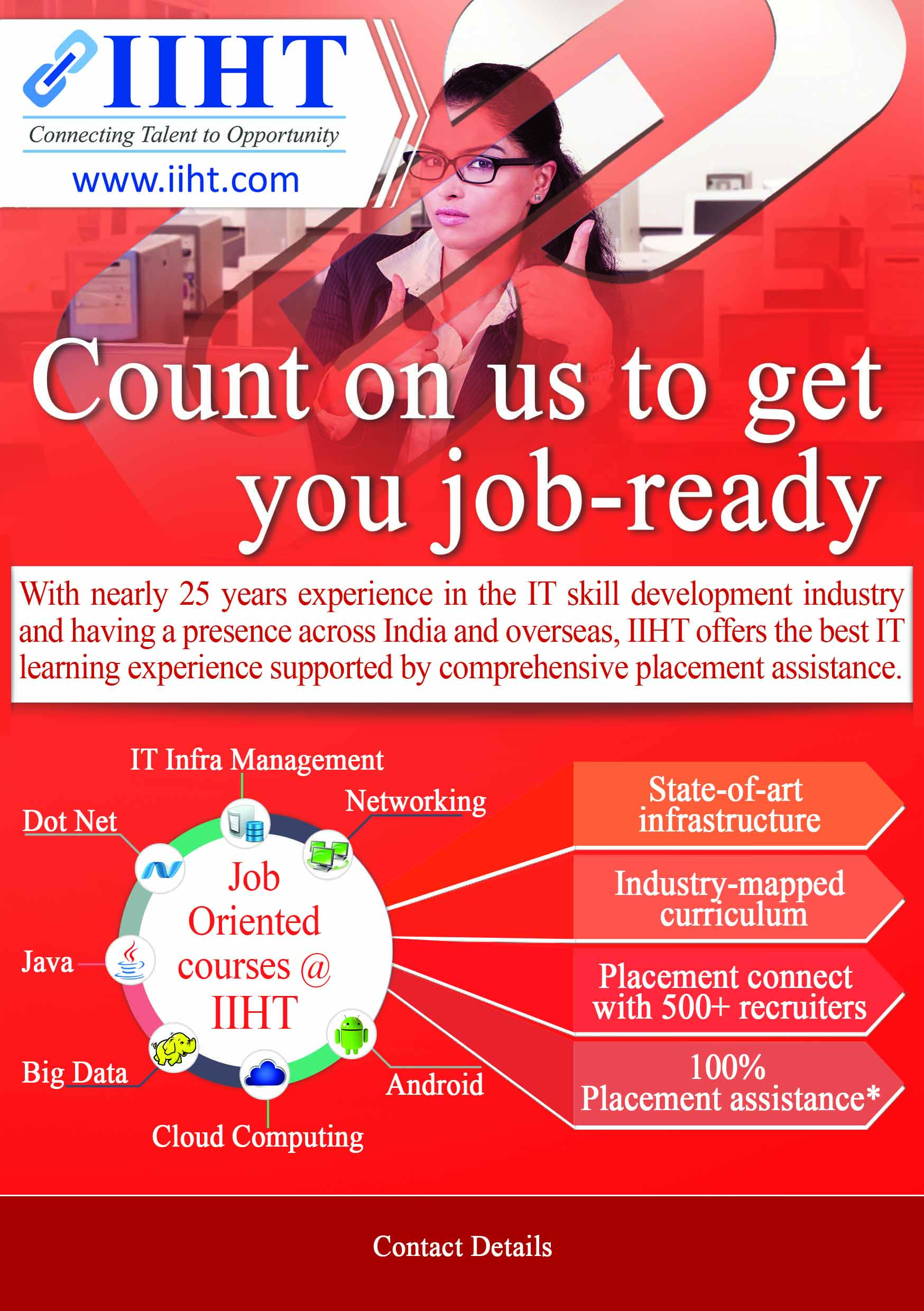 Placement Support Desk of IIHT Viman Nagar