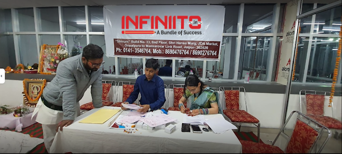 Career Support Desk of Infiniito Education