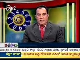 None of institute of Advanced Numerology and Vaasthu
