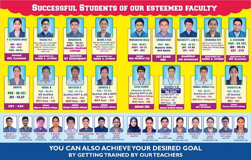 Academic Awards of Isha Academy