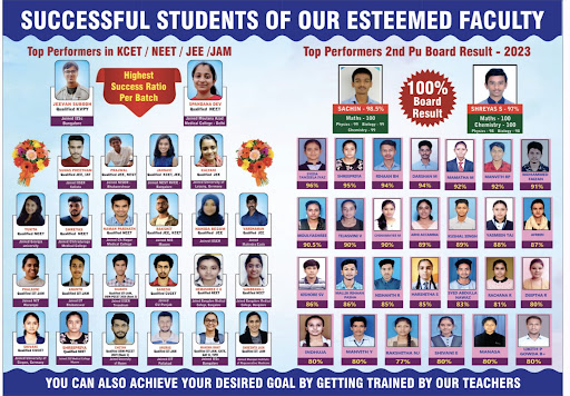 Academic Awards of Isha Academy