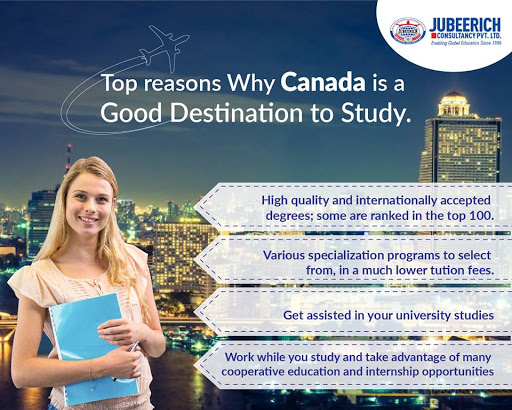 Study Abroad Fairs of Jubeerich Consultancy Pvt Ltd