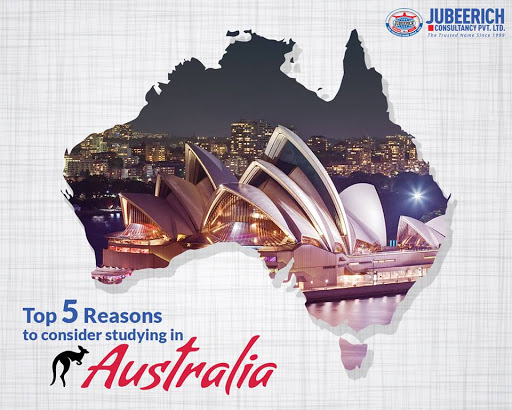 Study Abroad Fairs of Jubeerich Consultancy Pvt Ltd