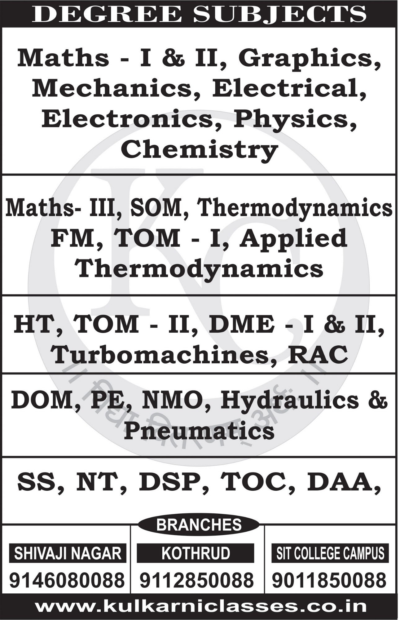 Subject-wise Study Materials of Kulkarni's Engineering Classes