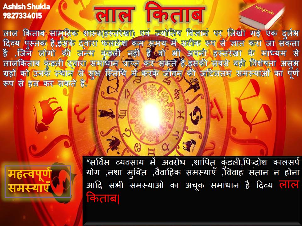 Kundli Analysis of Lal Kittab Vani