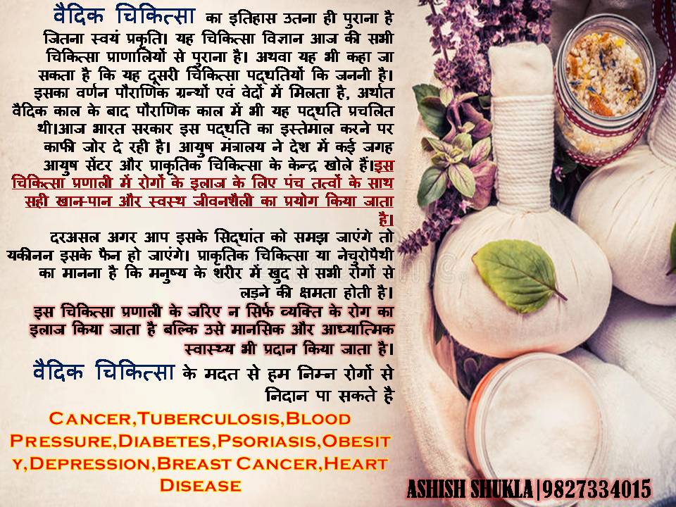 Vedic Astrology of Lal Kittab Vani