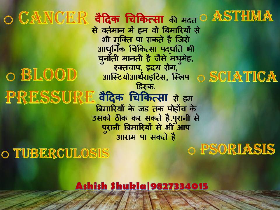 Vedic Astrology of Lal Kittab Vani