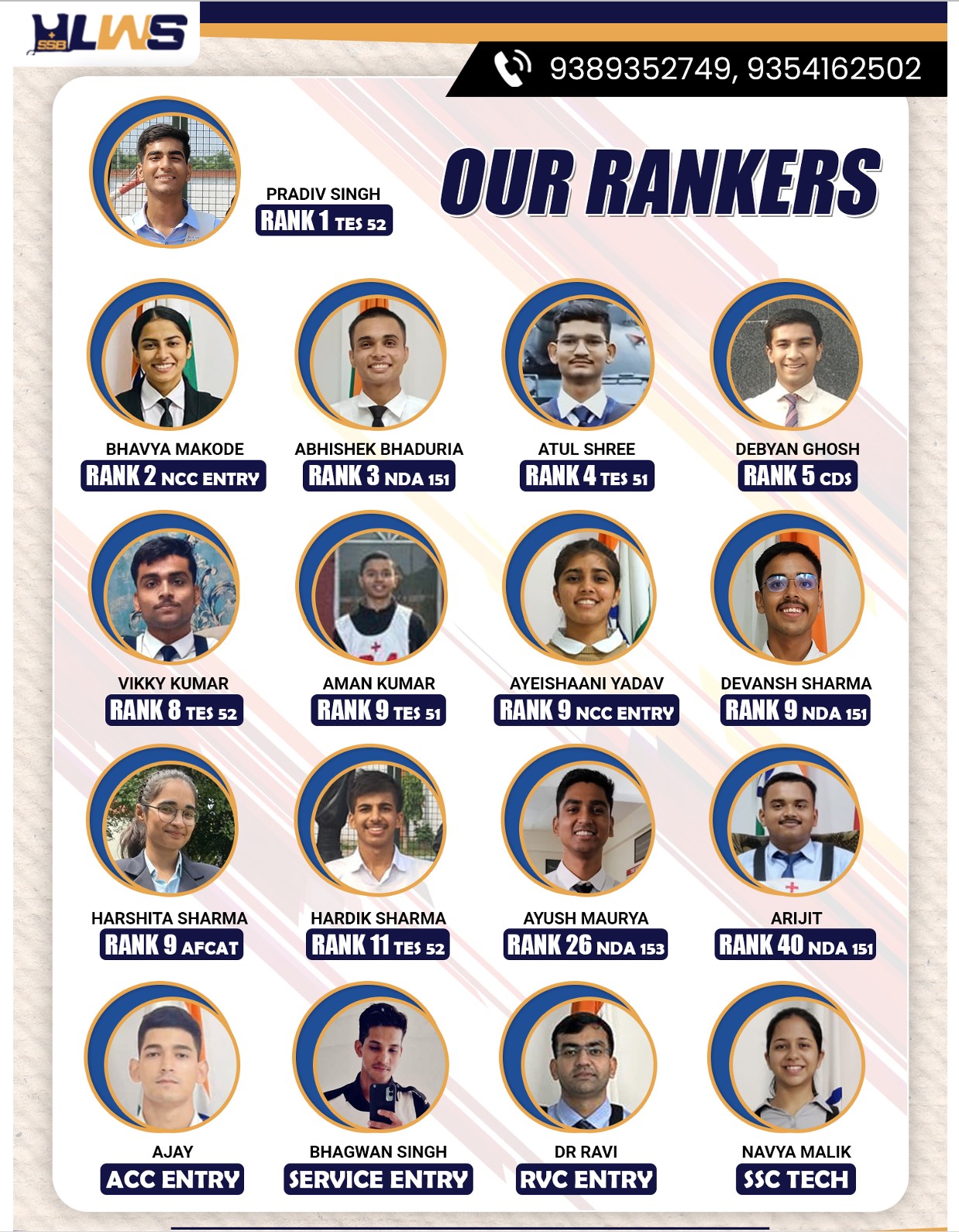 Rank Holders Wall of Learn with Sumit Online