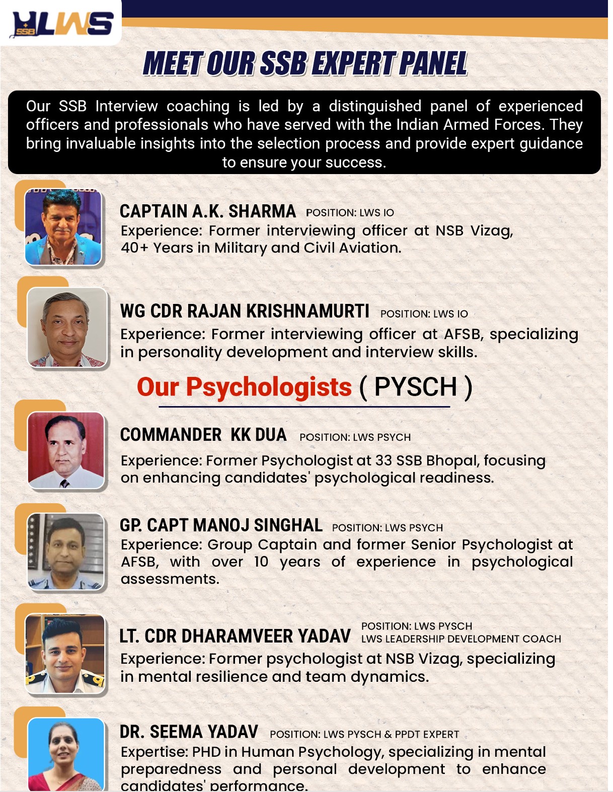 Expert Tutors of Learn with Sumit Online