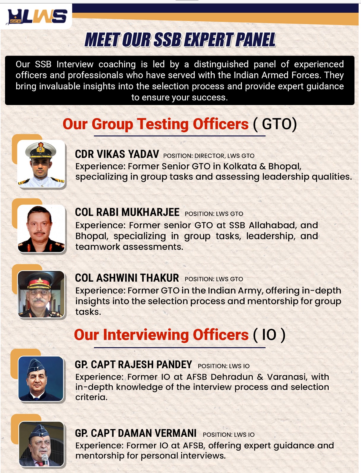 Expert Tutors of Learn with Sumit Online