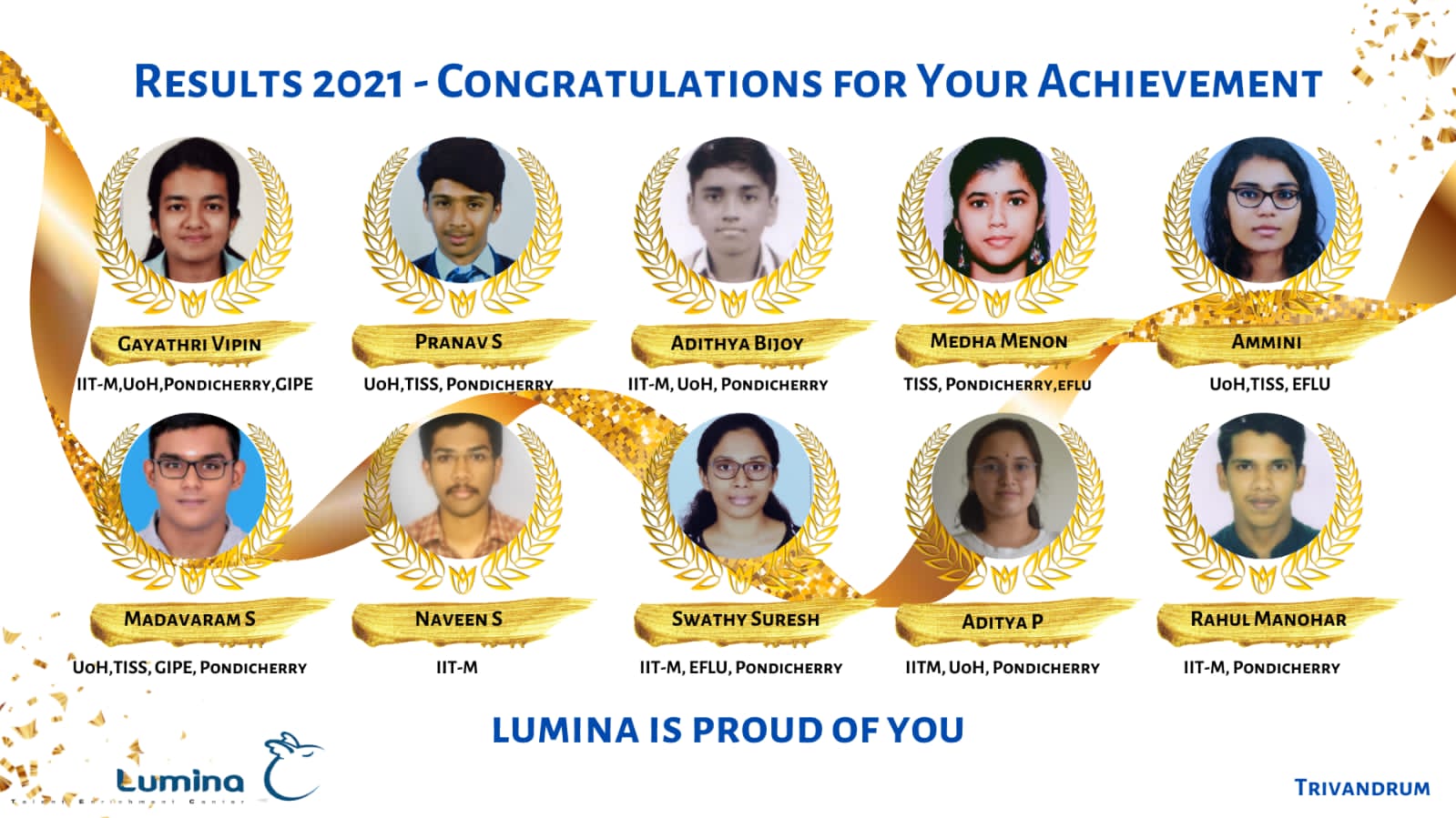Achievements & Academic Awards of Lumina Talent Enrichment Centre