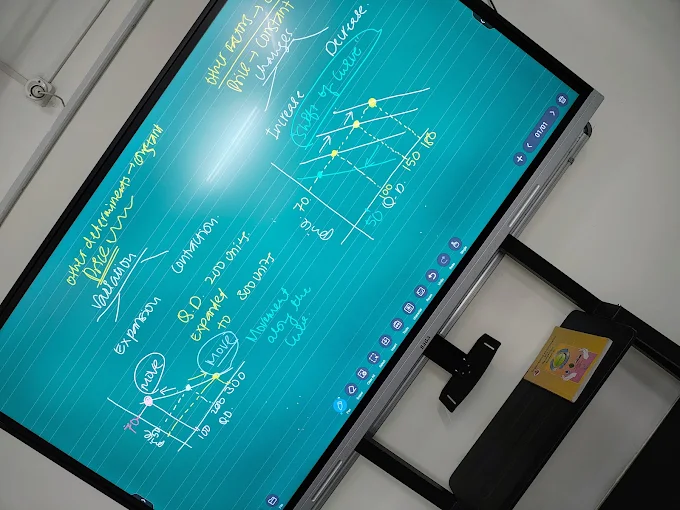 Interactive Classrooms of Maheshwari Career Academy