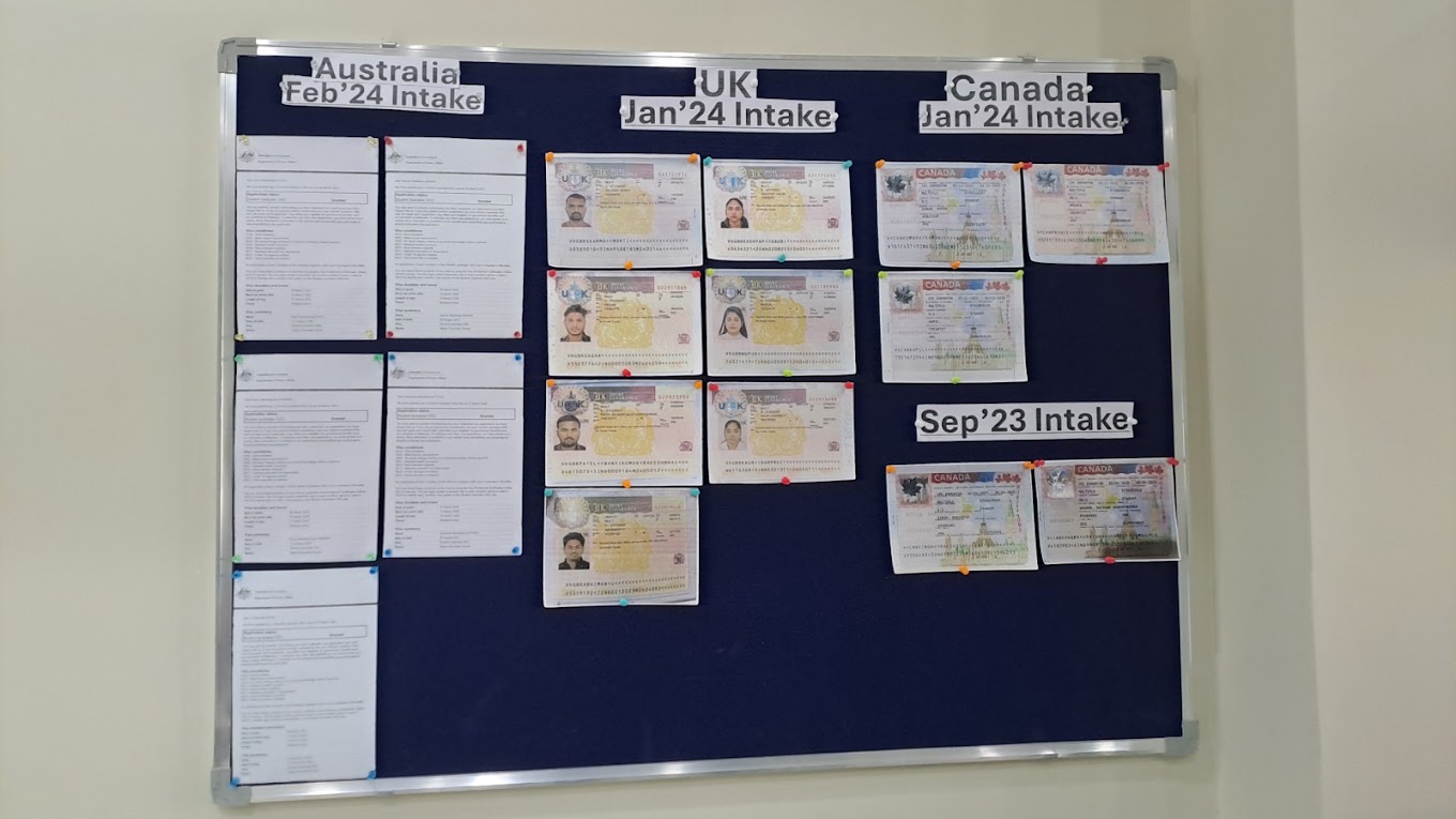 Student Visa Approvals – Visas Granted, Dreams Unlocked of MDOEC - Multi-Destination Overseas Education Consultants Pvt. Ltd.