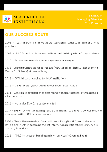 Achievements & Academic Awards of Mlc Group Of Institutions