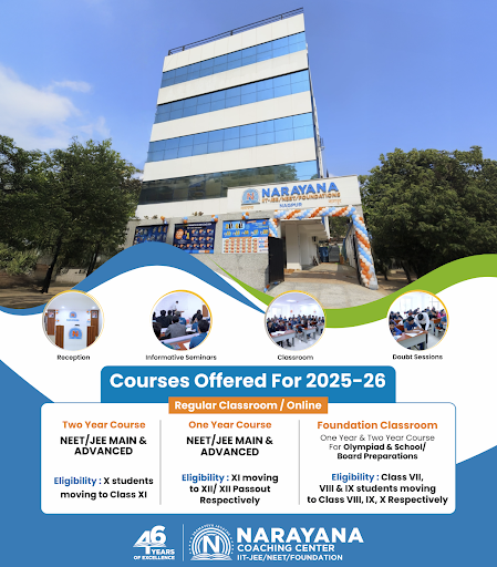 Tutor Teaching Classes of Narayana Institute For NEET AND IIT