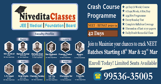 Tutors of Nivedita Classes
