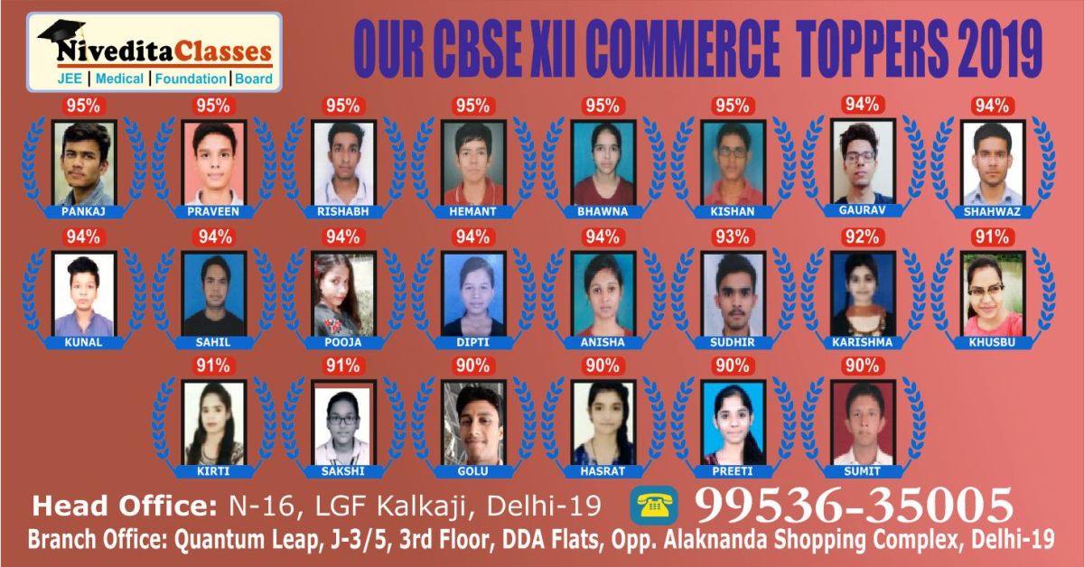 Achievements of Nivedita Classes