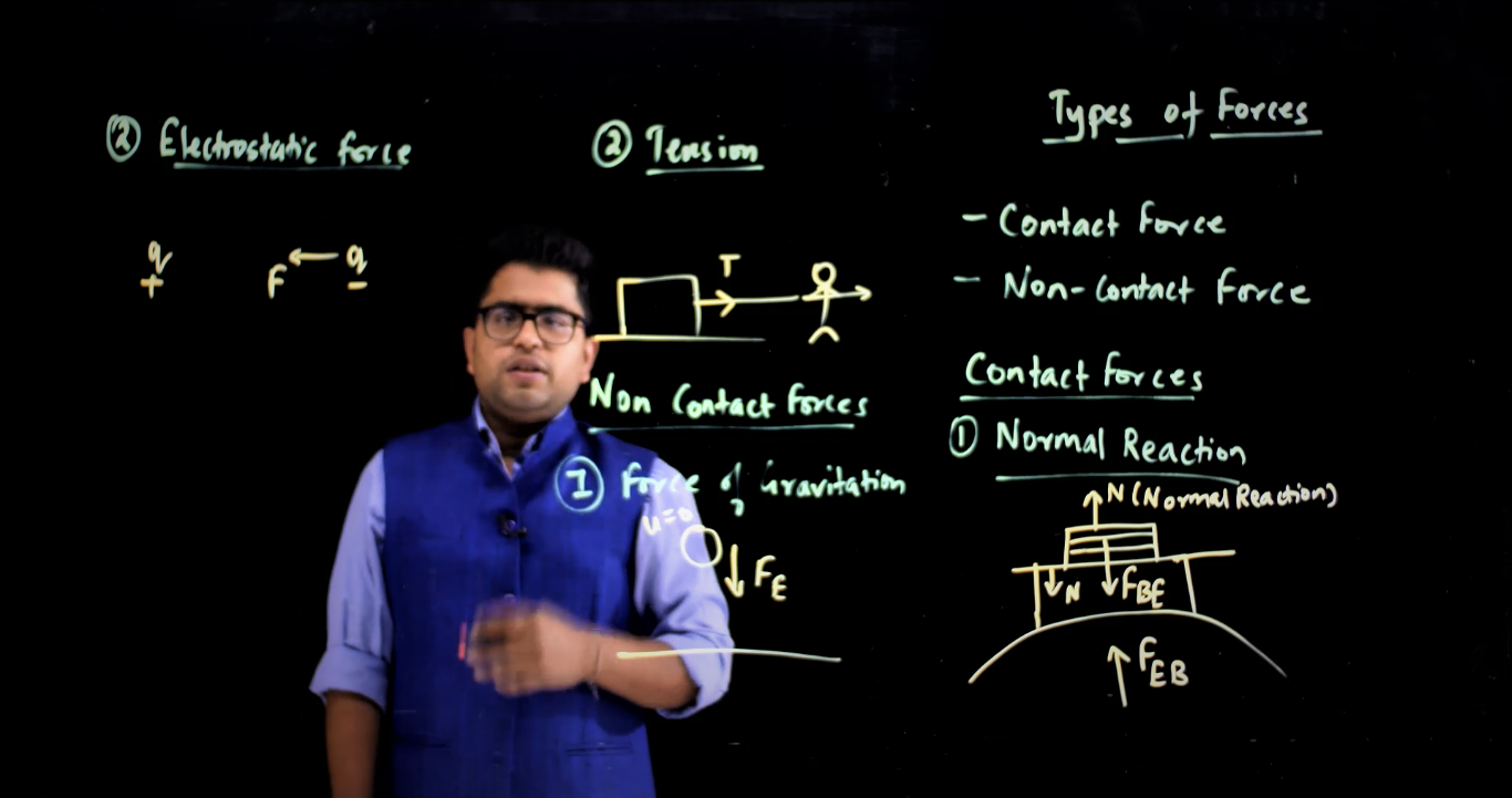 Online Classes of Nomoreclass