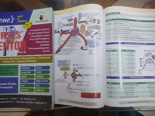 Library, Study Resources of Ozone Academy