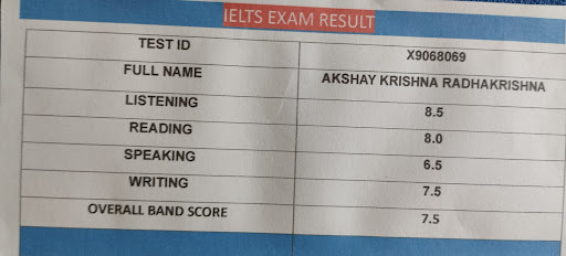 Achievements & Academic Awards of Pindis Learning Centre