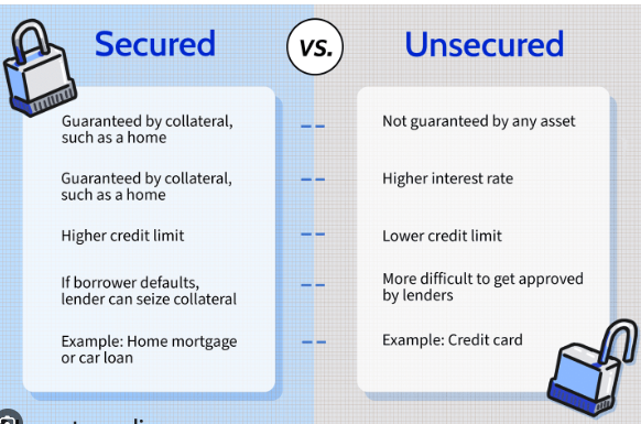 finance of Global Indo Financial Services